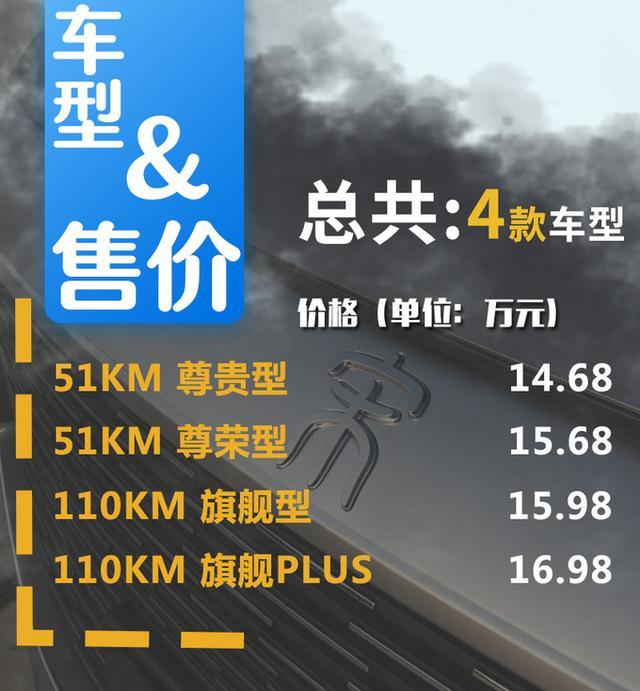 最省油的SUV！比亚迪宋PLUS DM-i哪款最值得买