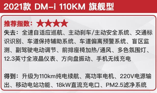 14.68万起，搭超混系统，比亚迪宋PLUS DM-i怎么选