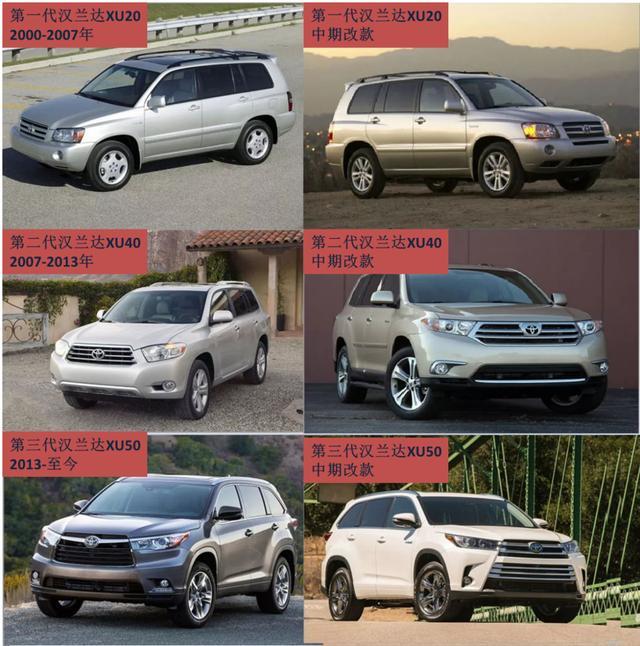 又一批七座SUV来袭，实力非凡，看汉兰达还敢不敢再加价提车？