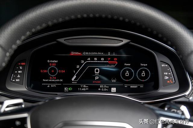 2021款奥迪RS 6 Avant 4.0T 地表最强买菜车