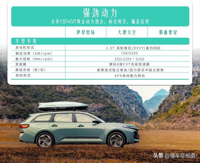 新车 | 卖10万元贵么？新宝骏“向往”旅行车配置曝光