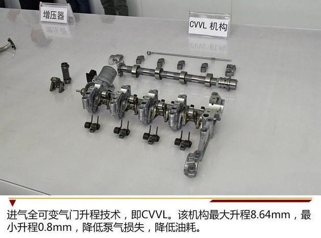 谁是国产最强—长安1.5T和长城1.5T对比
