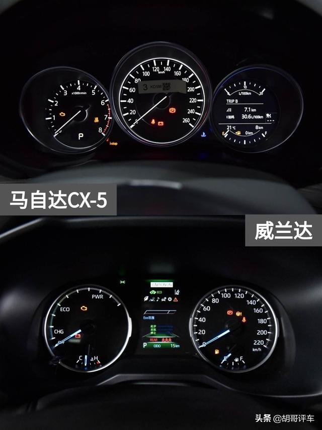同2.5L自吸，风格取向大不同，马自达CX-5 VS 威兰达