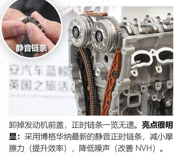 谁是国产最强—长安1.5T和长城1.5T对比