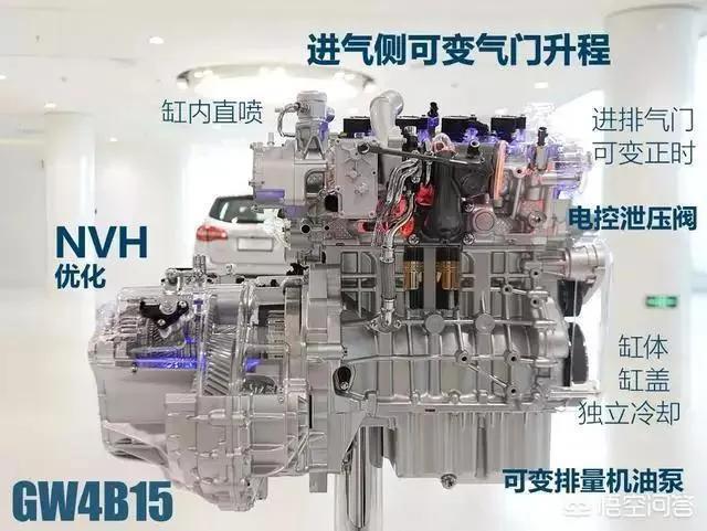 谁是国产最强—长安1.5T和长城1.5T对比