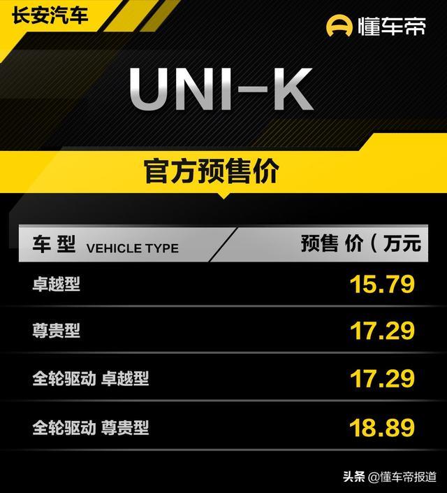 特写｜推迟5天上市的UNI-K，是长安品牌向上的转折点