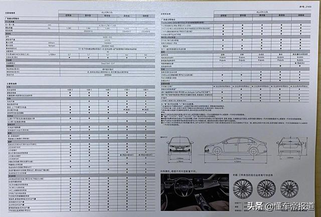 新车｜动力超速腾尺寸超卡罗拉，性价比如何？丰田亚洲狮配置曝光