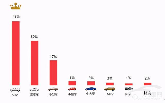 1月国内汽车质量投诉指数分析报告