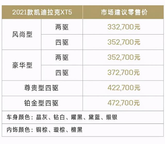改款后涨价3000元，但它依然值得推荐？