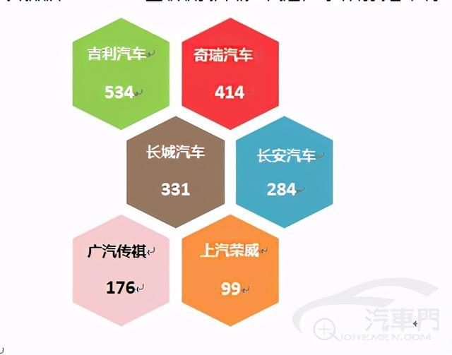 1月国内汽车质量投诉指数分析报告