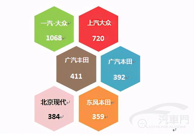 1月国内汽车质量投诉指数分析报告