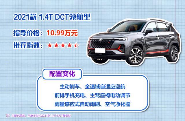 预算十万块 全新CS35PLUS哪款最值？