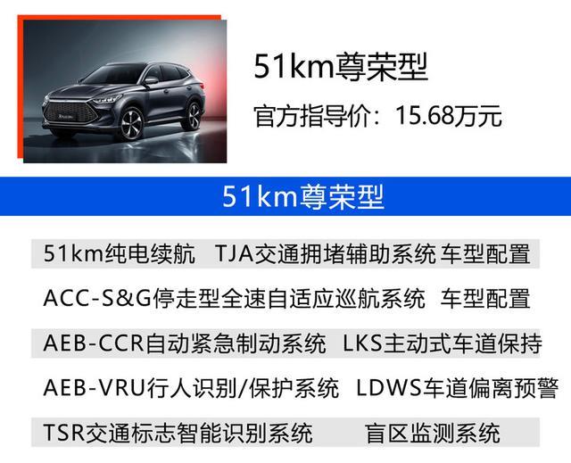 比亚迪宋PLUS DM-i购车手册 110km旗舰型性价比高