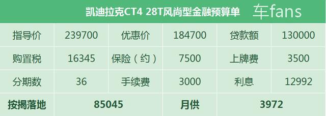 凯迪拉克CT4：后排顶头又顶腿，不推保险扣工资