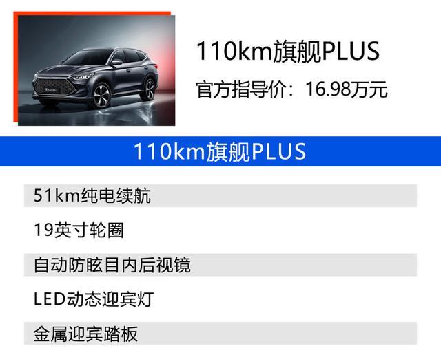 比亚迪宋PLUS DM-i购车手册 110km旗舰型性价比高