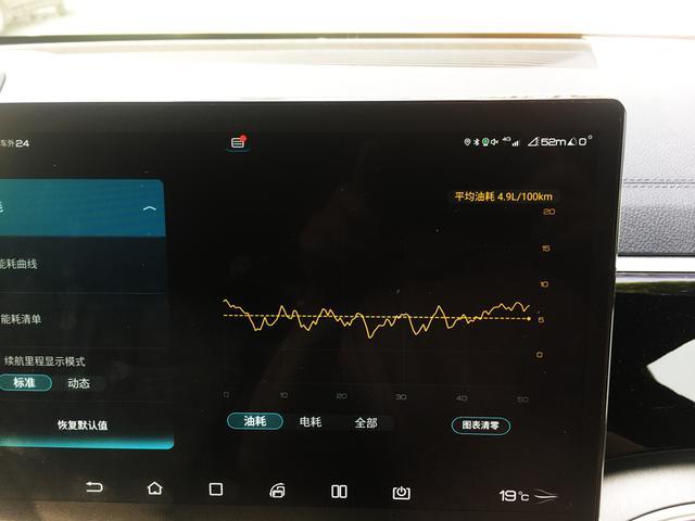 试驾比亚迪“狠角色”：加了DM-i的宋PLUS，有什么不同？