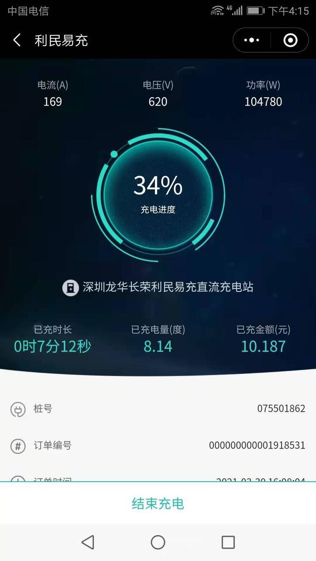 我有我风采——提车四个月小结