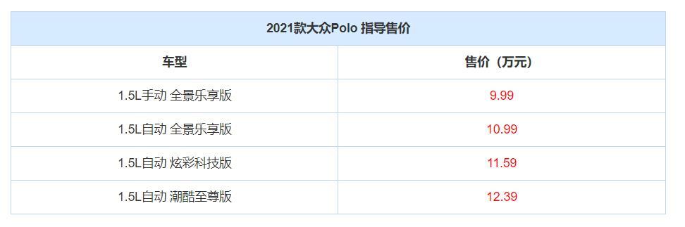 新款大众Polo正式上市，车尾车标下面带字母，全系6个气囊