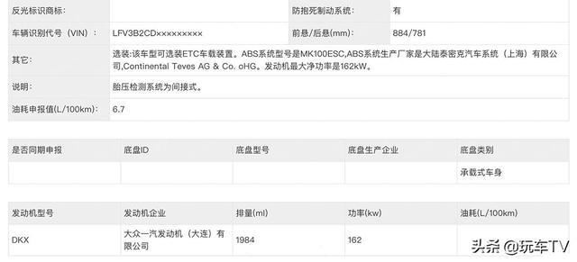 上海车展轿车抢先看！明锐PRO/新思域/新C级齐亮相