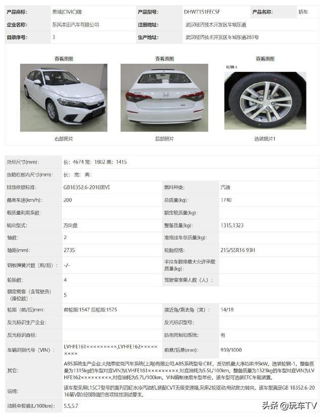 上海车展轿车抢先看！明锐PRO/新思域/新C级齐亮相