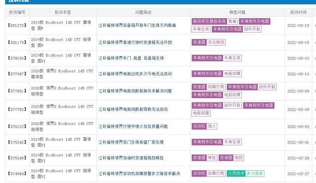 挂个福特标就叫板汉兰达，领裕是“掩耳盗铃”还是真实力？