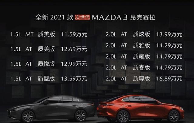 新款马自达3昂克赛拉上市，11.59万起售，价格不变，配置大升级