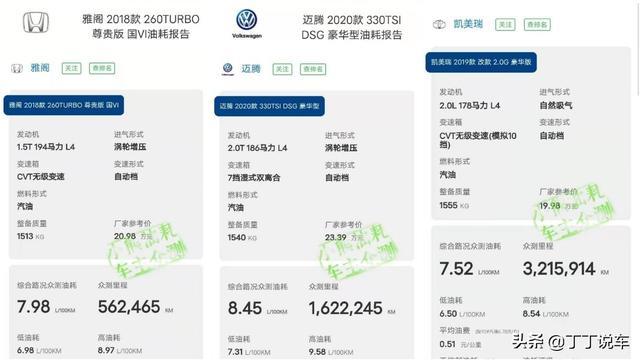 预算20万，一线合资品牌B级车！迈腾/雅阁/凯美瑞怎么选？