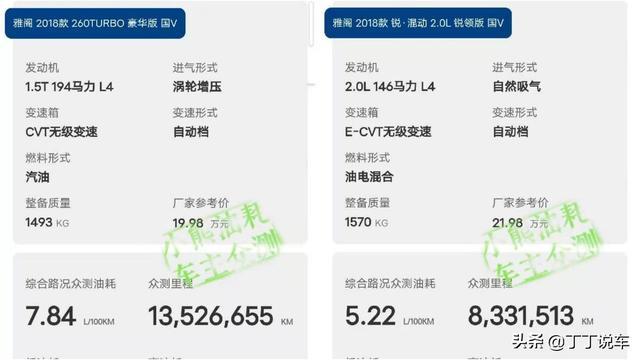 预算20万，一线合资品牌B级车！迈腾/雅阁/凯美瑞怎么选？