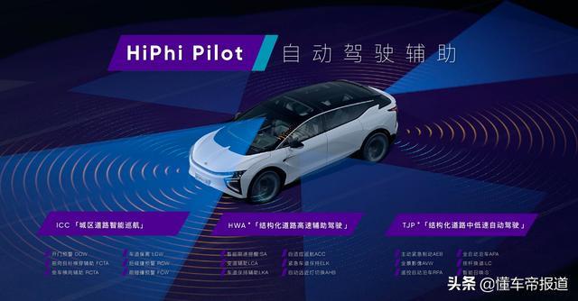 新车｜高昂售价等于高端品质？试驾高合HiPhi X