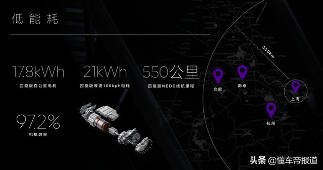 新车｜高昂售价等于高端品质？试驾高合HiPhi X