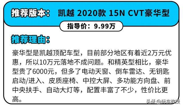 落地不到10万！这些大牌合资月薪3k就能买，还能说不买吗
