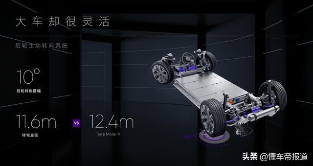 新车｜高昂售价等于高端品质？试驾高合HiPhi X