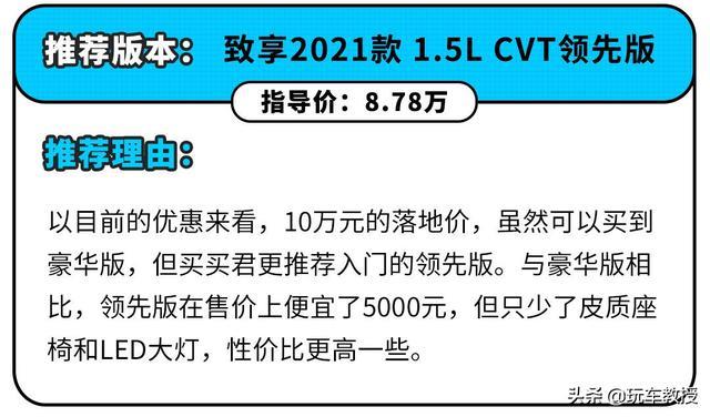落地不到10万！这些大牌合资月薪3k就能买，还能说不买吗