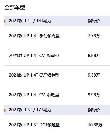 年轻人想买保值的轿车，逸动PLUS和帝豪GL，谁值得入手