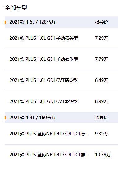 年轻人想买保值的轿车，逸动PLUS和帝豪GL，谁值得入手