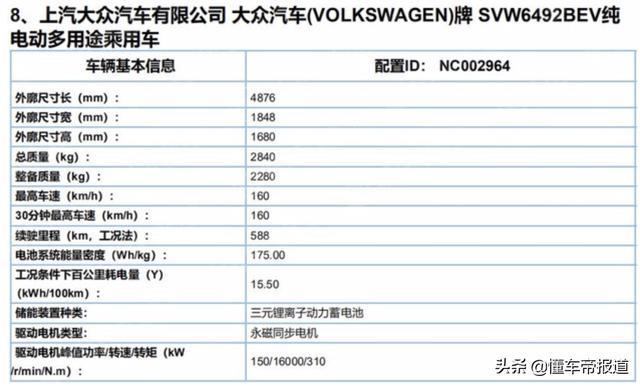 新车｜尺寸不输途昂，上汽大众ID.6 X将于上海车展亮相