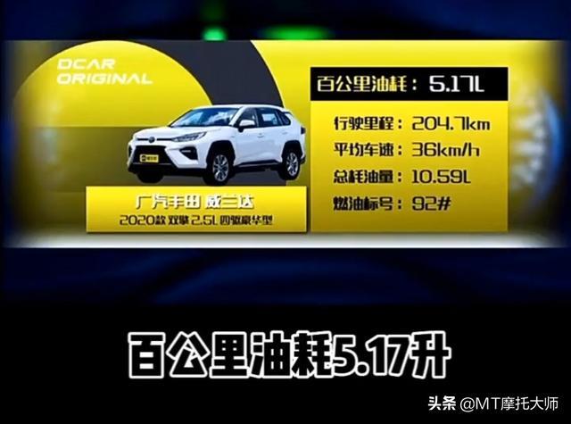 百公里油耗5.17升！双擎2.5L四驱豪华型威兰达，家用首选