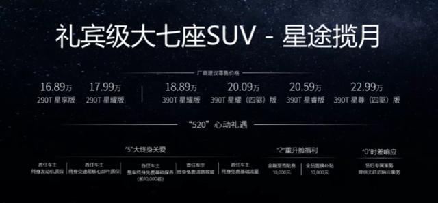 尺寸够大还是七座，星途揽月选哪款最值？