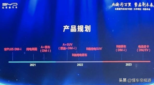 新车｜比亚迪版“炮”要来了？多达8款车型！比亚迪新车规划曝光
