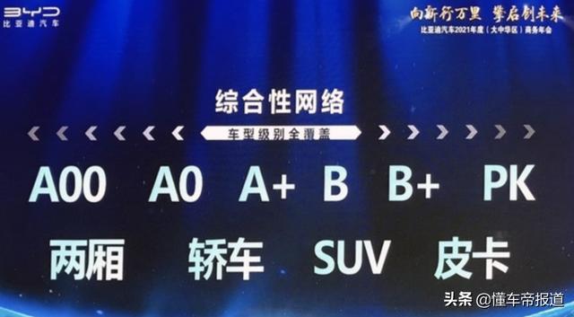新车｜比亚迪版“炮”要来了？多达8款车型！比亚迪新车规划曝光