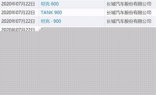 新车｜坦克品牌将独立，全新车型将于上海车展正式亮相