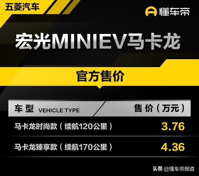 新车｜小姐姐座驾！宏光MINIEV马卡龙上市售3.76万元起