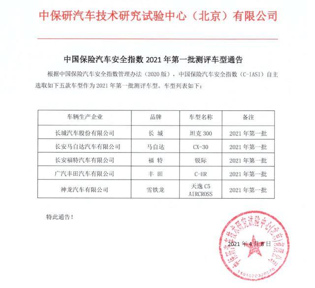坦克300供不应求，中保研还要拿一辆去"撞"？