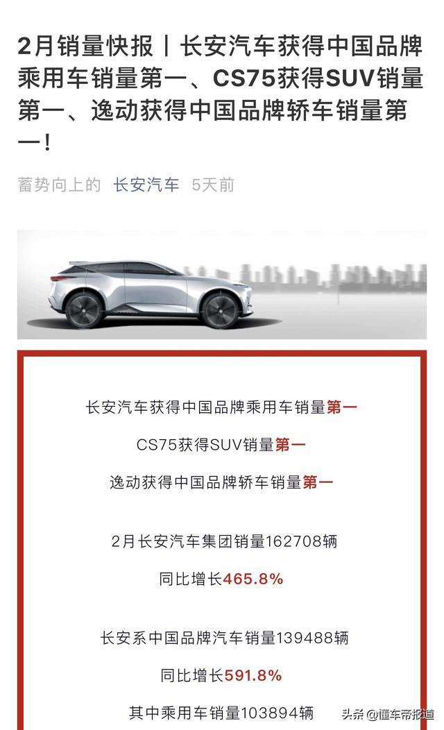 观点｜长安CS75、哈弗H6争夺第一，长安董事长这样回应