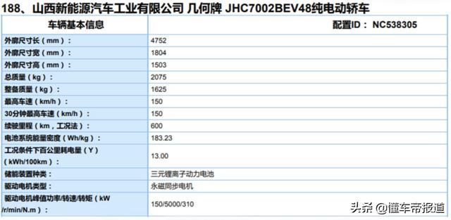 新车｜3月21日预售，曝吉利集团几何A Pro官图，续航提升