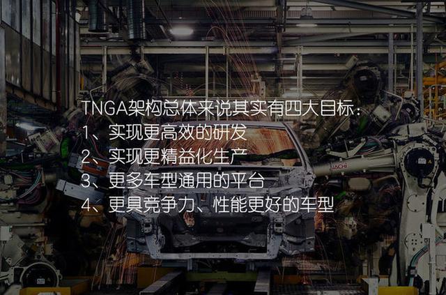 入手威兰达之前，你需要了解的3个重要知识点