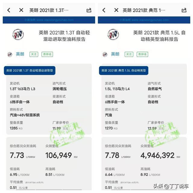 三问别克英朗！买三缸还是买四缸？中国特供行吗？选择哪个配置？