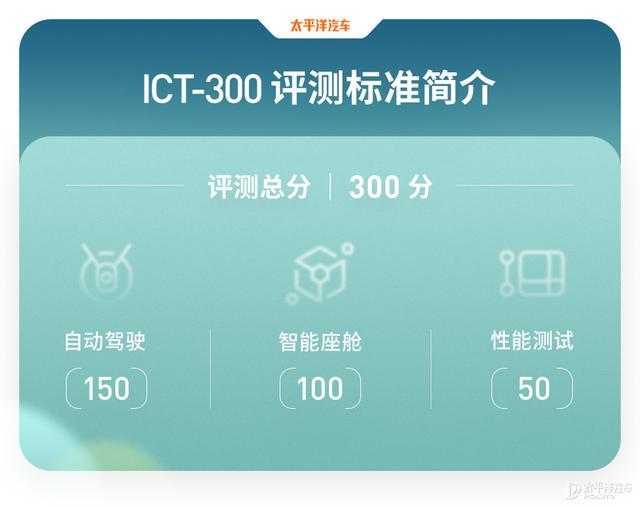 为啥干不过小鹏和蔚来？20多万的威马SUV接受毒打，结果真相了…