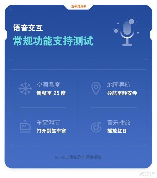 为啥干不过小鹏和蔚来？20多万的威马SUV接受毒打，结果真相了…