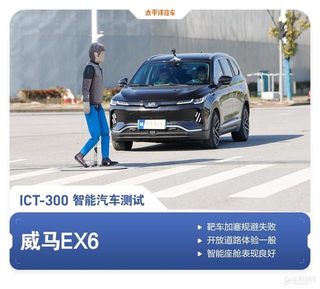 为啥干不过小鹏和蔚来？20多万的威马SUV接受毒打，结果真相了…